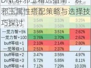 DNF辟邪玉精选指南：辟邪玉属性搭配策略与选择技巧探讨