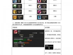 FF14制造职业飞速升级攻略：全制造职业经验BUFF汇总与一览表