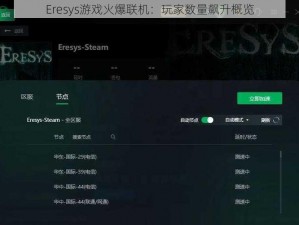 Eresys游戏火爆联机：玩家数量飙升概览