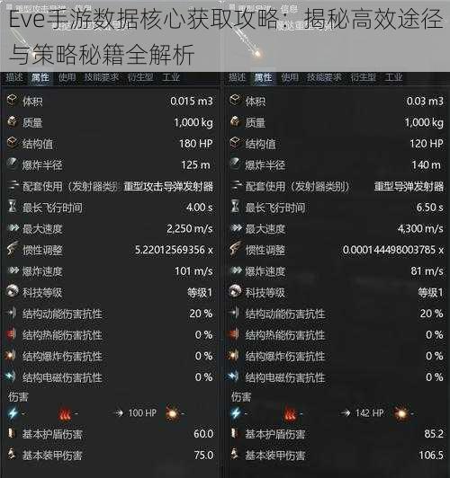 Eve手游数据核心获取攻略：揭秘高效途径与策略秘籍全解析