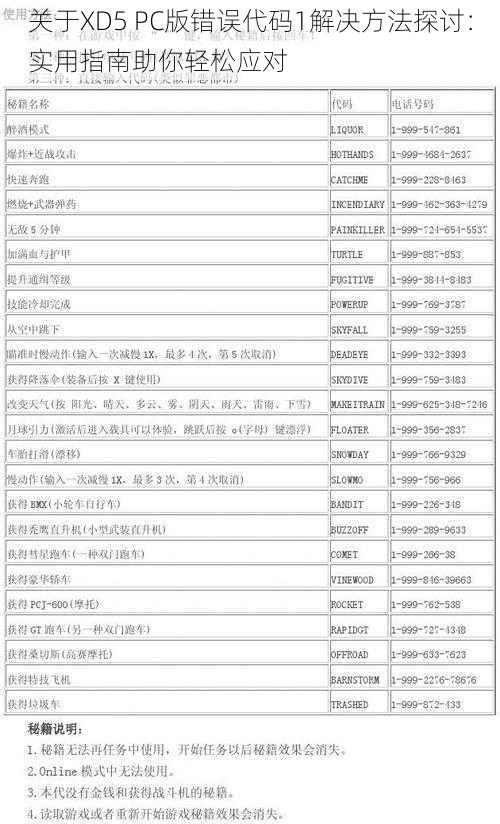 关于XD5 PC版错误代码1解决方法探讨：实用指南助你轻松应对