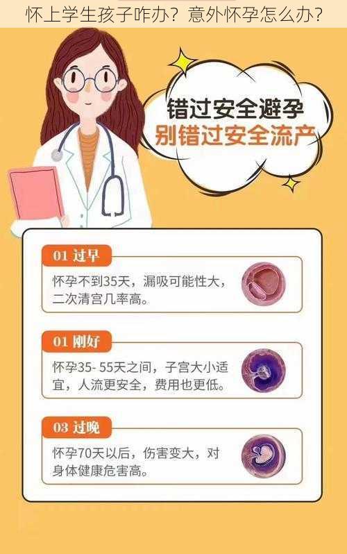 怀上学生孩子咋办？意外怀孕怎么办？