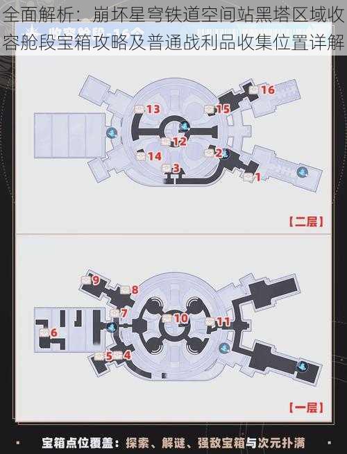 全面解析：崩坏星穹铁道空间站黑塔区域收容舱段宝箱攻略及普通战利品收集位置详解