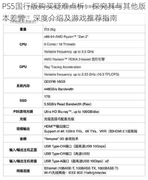 PS5国行版购买疑难点析：探究其与其他版本差异、深度介绍及游戏推荐指南