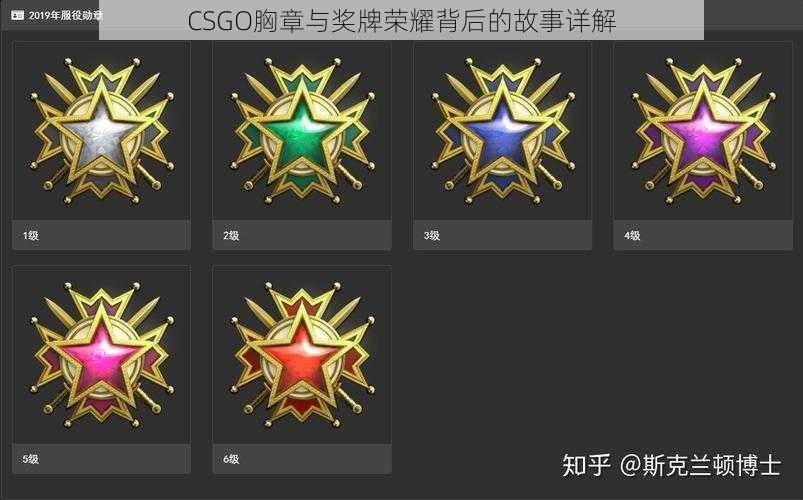 CSGO胸章与奖牌荣耀背后的故事详解