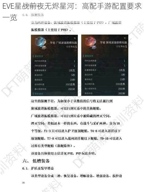 EVE星战前夜无烬星河：高配手游配置要求一览