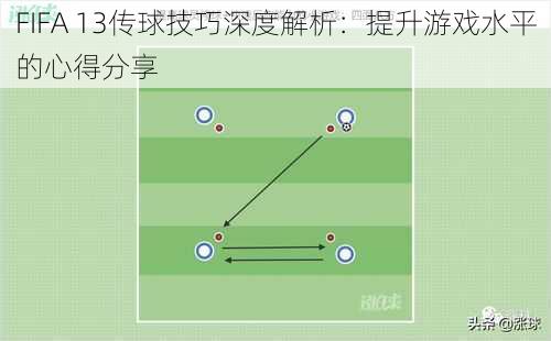 FIFA 13传球技巧深度解析：提升游戏水平的心得分享