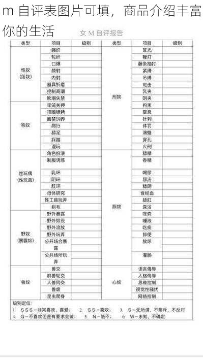 m 自评表图片可填，商品介绍丰富你的生活