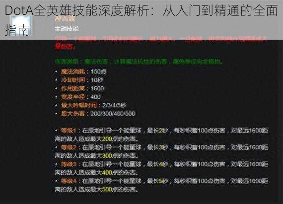 DotA全英雄技能深度解析：从入门到精通的全面指南